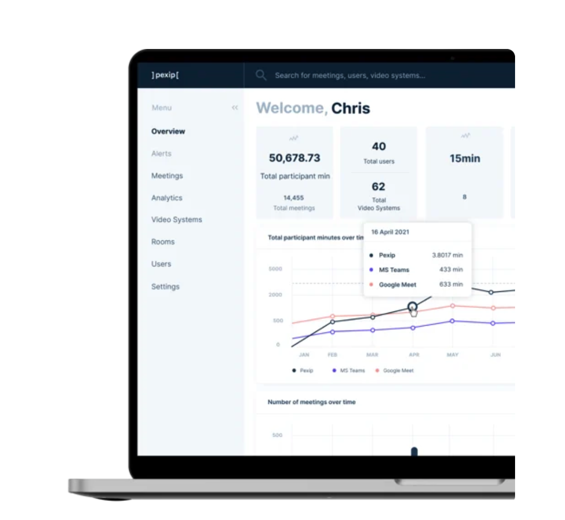 PCC_Analytics