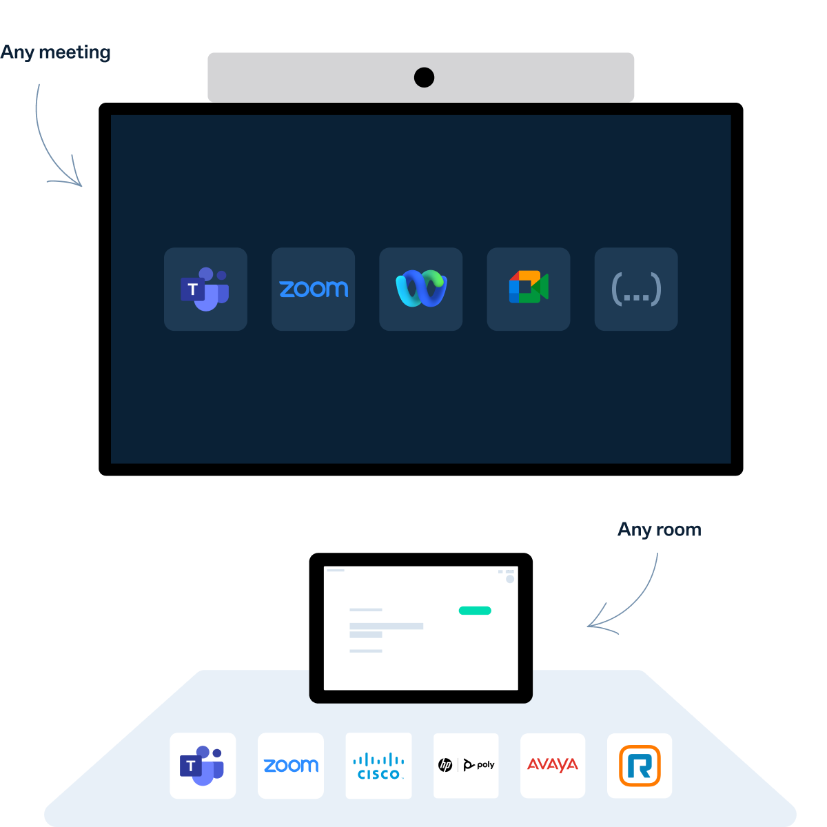 Any-room-device-can-connect-to-any-meeting